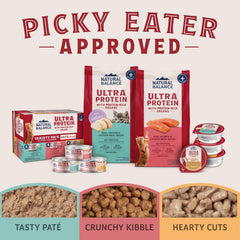 Natural Balance Ultra Protein Kitten Dry Cat Food, Real Chicken & Chicken Meal Recipe, 6 lbs.