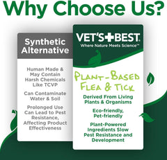 HERO PET Vet's Best Natural Flea & Tick Dog Shampoo – Plant-Based Formula with Cotton Spice Scent – Natural Dog Shampoo with Essential Oils for Flea and Tick Support – Made in USA – 12 oz Bottle