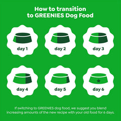 Greenies Smart Essentials Adult High Protein Dry Dog Food Real Chicken & Rice Recipe, 6 lb. Bag