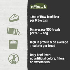 Mini-PureBites, Beef Liver