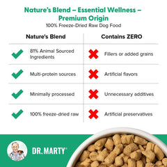 GREENIES Pill Pockets Chicken Flavor Dog Treats – Capsule Size, 15.8 oz, 60 Count -