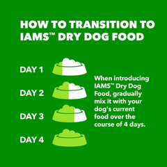 IAMS Proactive Health Smart Puppy Small Breed Dry Dog Food with Real Chicken