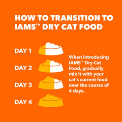 IAMS PROACTIVE HEALTH Healthy Senior Dry Cat Food with Chicken Cat Kibble