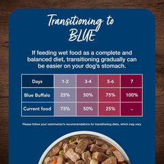 Blue Buffalo Blue's Stew Natural Wet Dog Food, Made with Natural Ingredients, Hearty Beef and Country Chicken Variety Pack