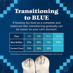 Blue Buffalo Wilderness Adult Indoor Dry Cat Food, Indoor Hairball Control and Weight Control Formula, High-Protein and Grain-Free Diet, Made with Natural Ingredients, Chicken