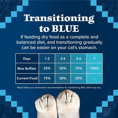 Blue Buffalo Wilderness High-Protein, Grain-Free Natural Dry Food for Adult Cats, Weight and Hairball Control, Chicken