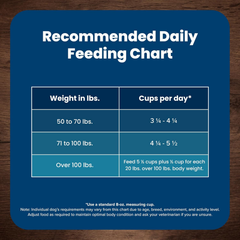 Blue Buffalo Life Protection Formula Large Breed Senior Dry Dog Food, Promotes Joint Health and Immunity, Made with Natural Ingredients, Chicken & Brown Rice Recipe