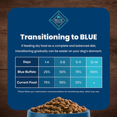 Blue Buffalo Life Protection Formula Healthy Weight Natural Small Breed Dry Dog Food, Supports an Ideal Weight, Made with Natural Ingredients, Chicken & Brown Rice Recipe