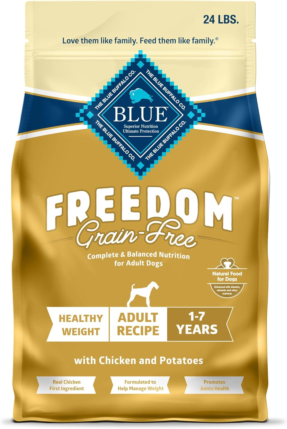 Blue Buffalo Freedom Grain-Free Healthy Weight Dry Dog Food, Complete & Balanced Nutrition for Adult Dogs, Made in the USA With Natural Ingredients, Chicken & Potatoes