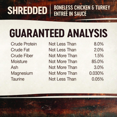 Wellness CORE Signature Selects Shredded Adult Wet Cat Food, Natural, Protein-Rich, Grain Free (Chicken & Turkey)