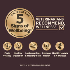 Wellness CORE+ (Formerly RawRev) Natural Grain Free Dry Dog Food, Wild Game Duck, Wild Boar & Rabbit with Freeze Dried Lamb