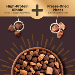 Wellness CORE+ (Formerly RawRev) Natural Grain Free Dry Dog Food, Wild Game Duck, Wild Boar & Rabbit with Freeze Dried Lamb