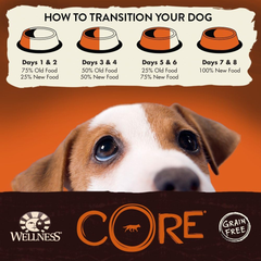 Wellness CORE Natural Grain Free Dry Dog Food, Ocean Whitefish, Herring & Salmon