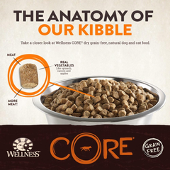 Wellness CORE Natural Reduced Fat Grain Free Dry Dog Food, Turkey & Chicken