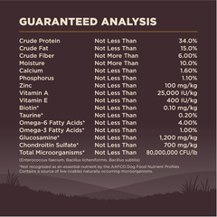 Wellness CORE Grain-Free High-Protein Dry Dog Food, Natural Ingredients, Made in USA with Real Meat, All Breeds, For Adult Dogs (Wild Game Duck, Lamb Meal, Boar & Rabbit)