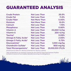 Wellness Complete Health Large Breed Dry Dog Food with Grains, Natural Ingredients, Made in USA with Real Meat (Adult, Chicken & Rice)