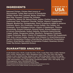 Wellness CORE Digestive Health Dry Dog Food, Small Breed, Wholesome Grains, Natural, Ingredients for Dogs with Sensitive Stomachs, Chicken Recipe