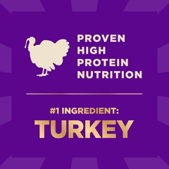Wellness CORE+ (Formerly RawRev) Grain Free Natural Dry Dog Food, Healthy Weight Deboned Turkey & Chicken with Freeze Dried Turkey Recipe