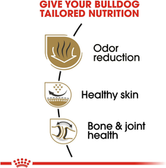Royal Canin Bulldog Adult Dry Dog Food