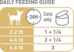Royal Canin Chihuahua Adult Breed Specific Loaf in Sauce Dog Food