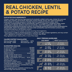 Canidae Pure Limited Ingredient Premium Adult Dry Dog Food, Real Chicken, Lentil & Potato Recipe, Grain Free