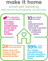 carefresh 99% Dust-Free Purple Natural Paper Small Pet Bedding with Odor Control