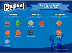 Chuckit! Strato Ball Dog Toy