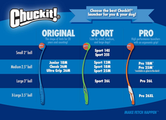 Chuckit! The Whistler Ball Dog Toy, for Dogs 20-60 lbs