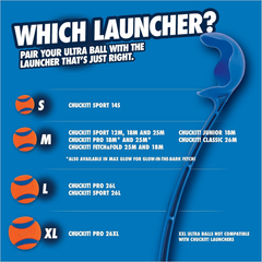 Chuckit! Dog Ball Launcher - Pro 18", Dog Fetch Ball Thrower, For Dogs 20-60 Pounds, Made in USA