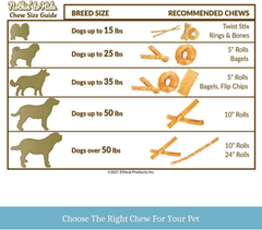 Fieldcrest Farms Nothin to Hide Flip Chips Chews for Dogs - All Natural Rawhide Alternative Treats for Dogs, Chicken, Beef or Peanut Butter Flavor Snack for All Breed Dogs
