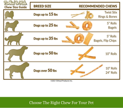 Fieldcrest Farms Nothin to Hide Flip Chips Chews for Dogs - All Natural Rawhide Alternative Treats for Dogs, Chicken, Beef or Peanut Butter Flavor Snack for All Breed Dogs (Chicken)
