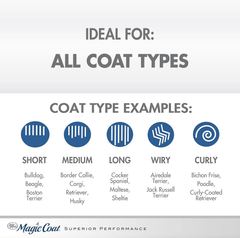 Four Paws Magic Coat Gentle Tearless Dog Shampoo