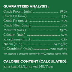 Greenies Weight Management Petite Natural Dog Dental Care Chews Weight Control Dog Treats