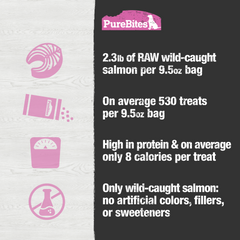 Freeze Dried Dog Treats, Salmon
