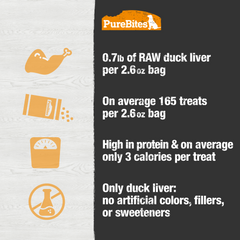 Freeze Dried Dog Treats, Duck Liver