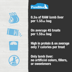 Freeze Dried Dog Treats, Lamb Liver