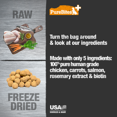 PureBites+ Skin & Coat Freeze Dried Dog Treats, 5 Ingredients, Made in USA